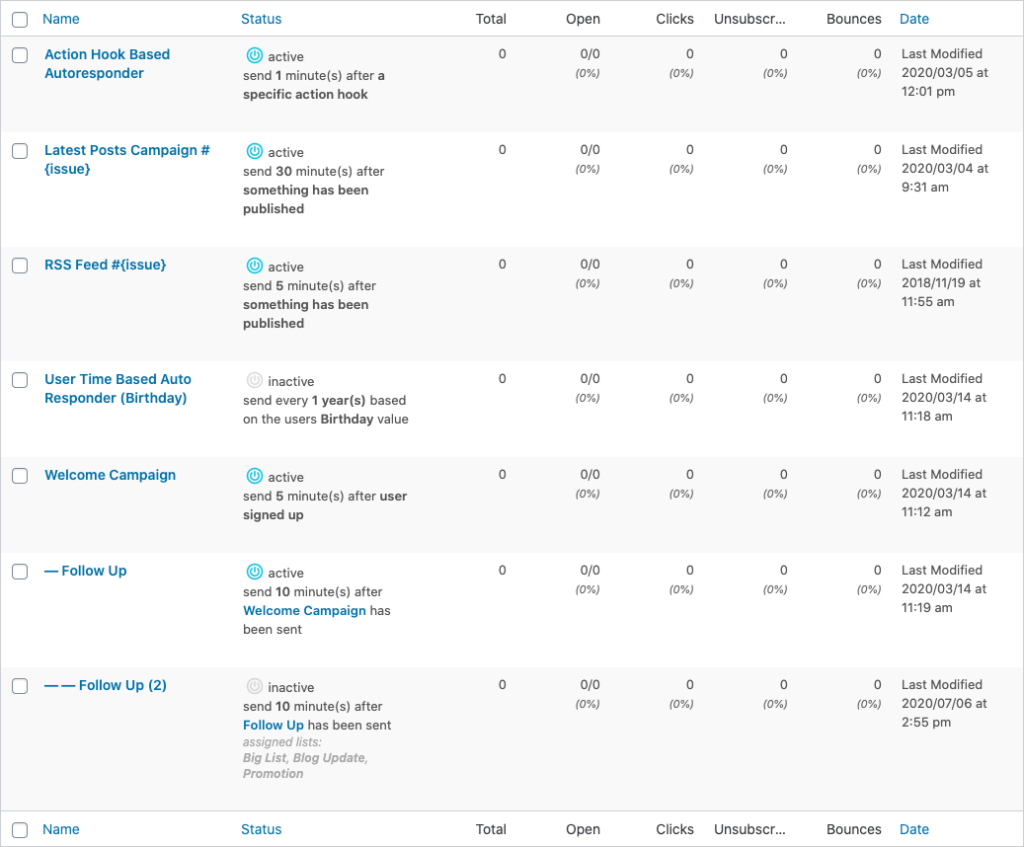 autoresponder table